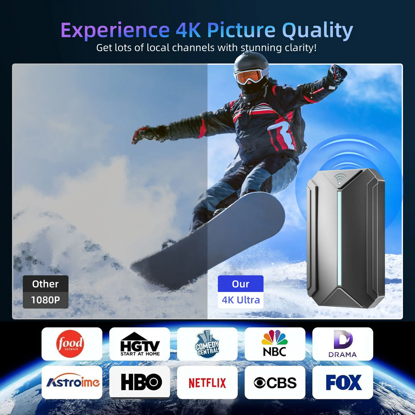 LAKEMID 4K Smart TV Antenna 360° Amplified HD Local Channels No Fees