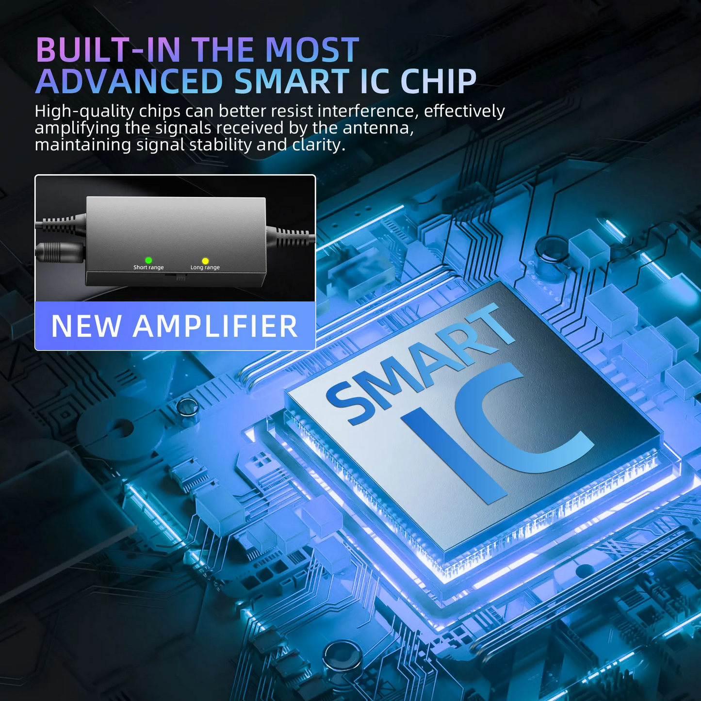 LAKEMID 4K Smart TV Antenna 360° Amplified HD Local Channels No Fees