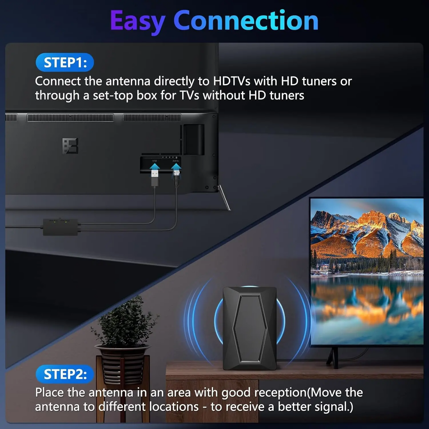 LAKEMID 4K Smart TV Antenna 360° Amplified HD Local Channels No Fees
