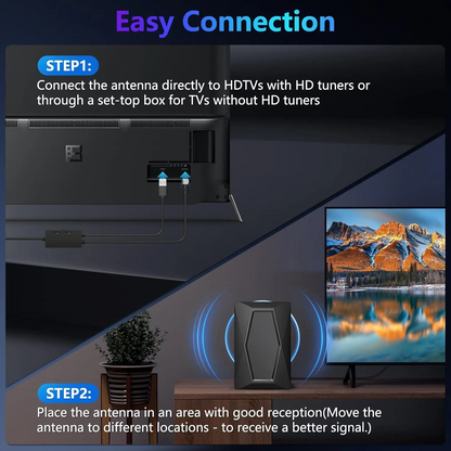 LAKEMID 4K Smart TV Antenna 360° Amplified HD Local Channels No Fees