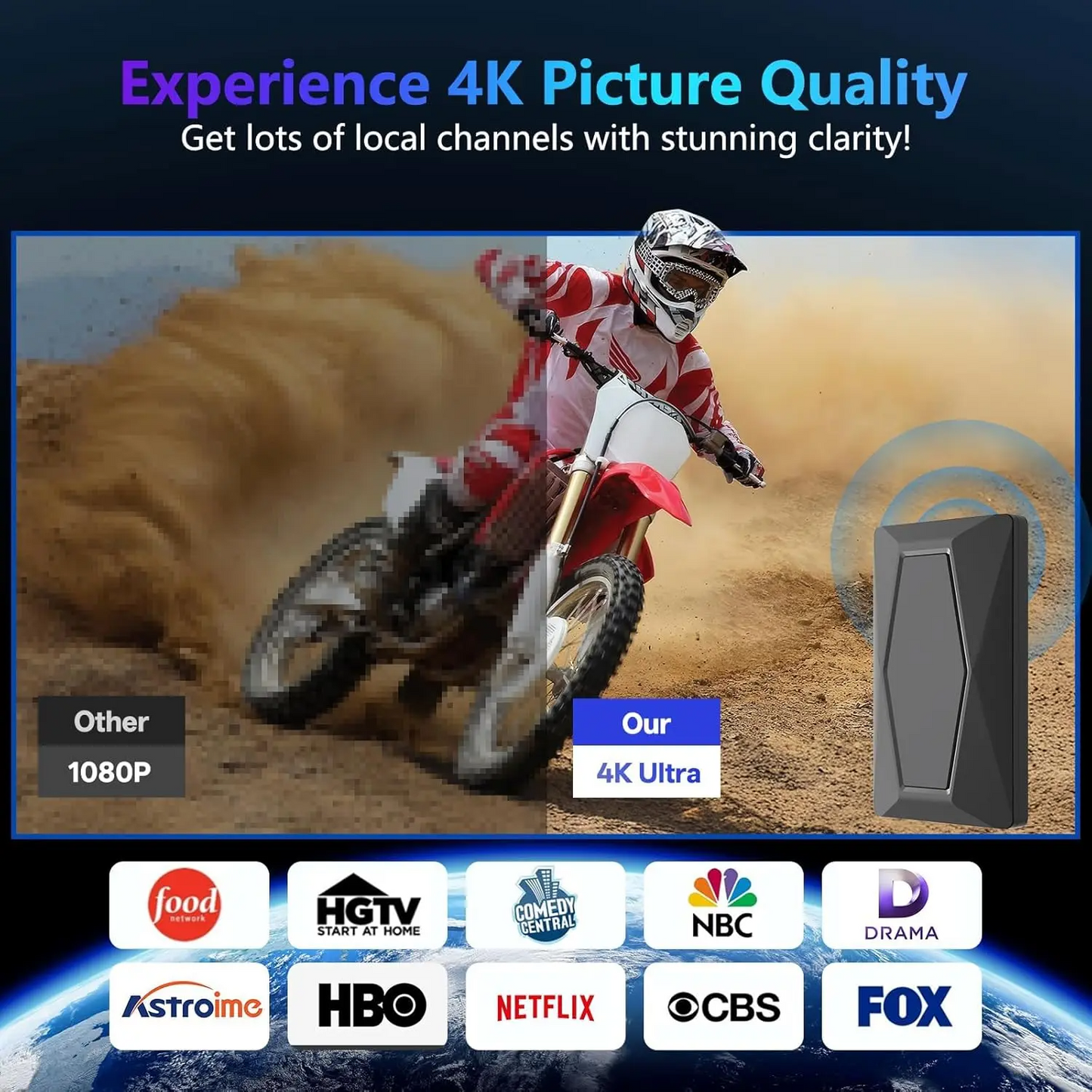LAKEMID 4K Smart TV Antenna 360° Amplified HD Local Channels No Fees