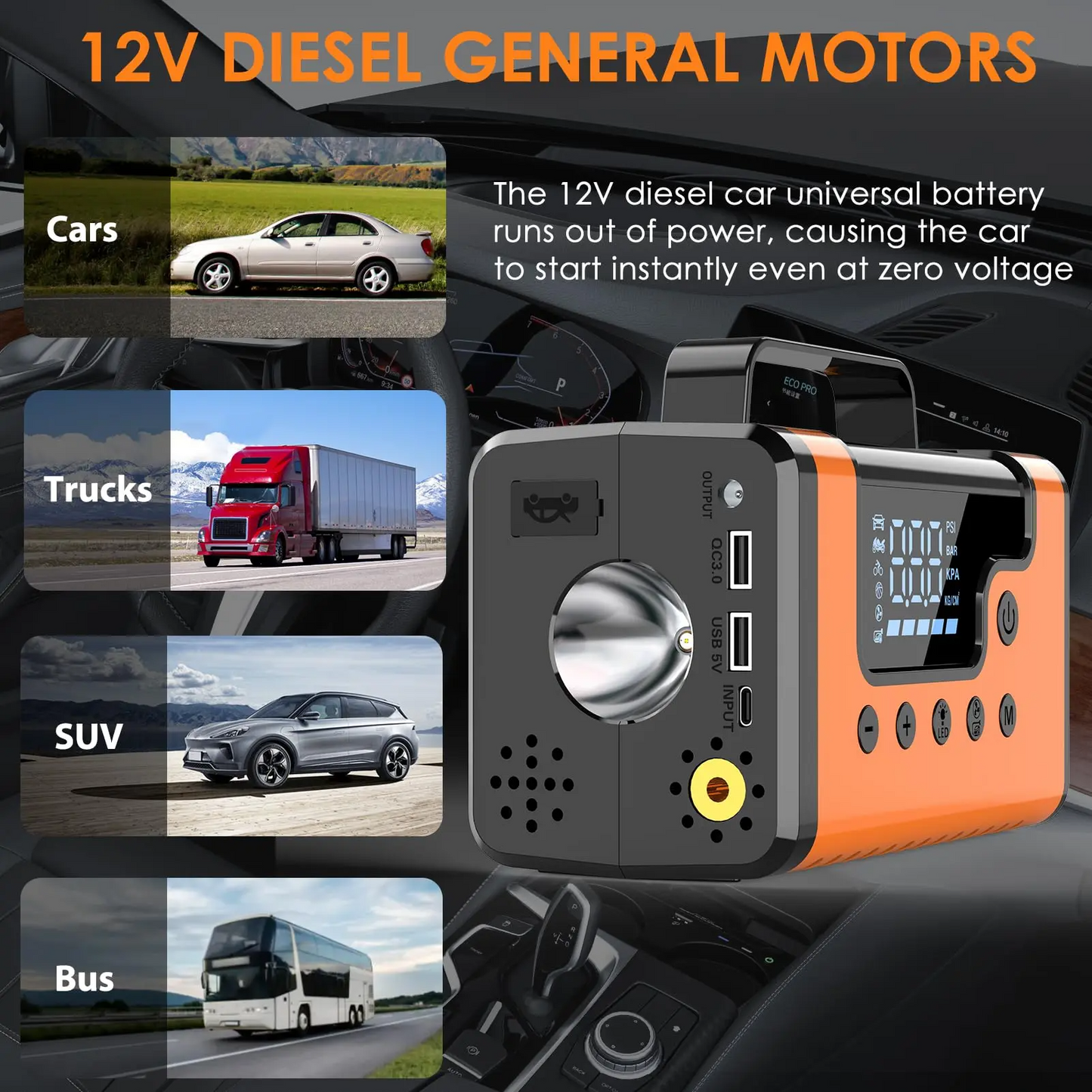 LAKEMID Portable Car Jump Starter 15000mAh 150 PSI Air Compressor 8-in-1 Emergency Kit