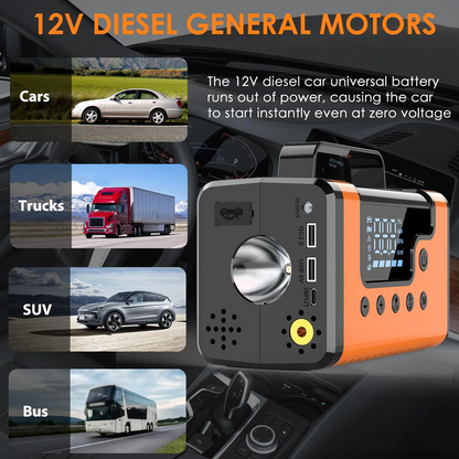 LAKEMID Portable Car Jump Starter 15000mAh 150 PSI Air Compressor 8-in-1 Emergency Kit